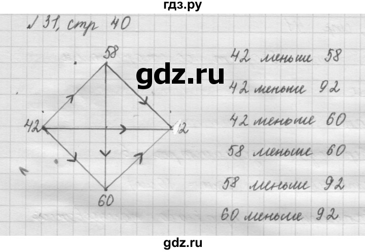 ГДЗ по математике 2 класс Рудницкая   часть 2 (страница) - 40, Решебник №2 к учебнику 2016