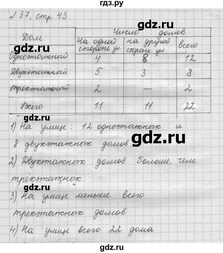 ГДЗ по математике 2 класс Рудницкая   часть 2 (страница) - 43, Решебник №2 к учебнику 2016