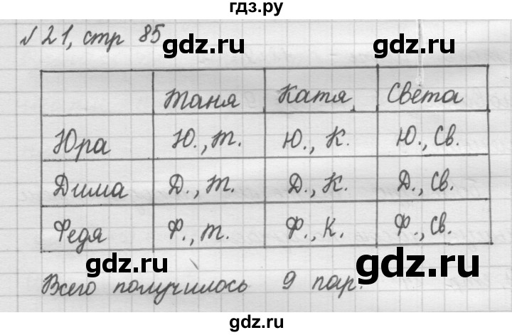 ГДЗ по математике 2 класс Рудницкая   часть 2 (страница) - 85, Решебник №2 к учебнику 2016