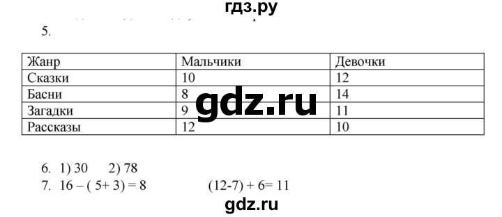 ГДЗ по математике 2 класс Рудницкая   часть 1 (страница) - 11, Решебник к учебнику 2023