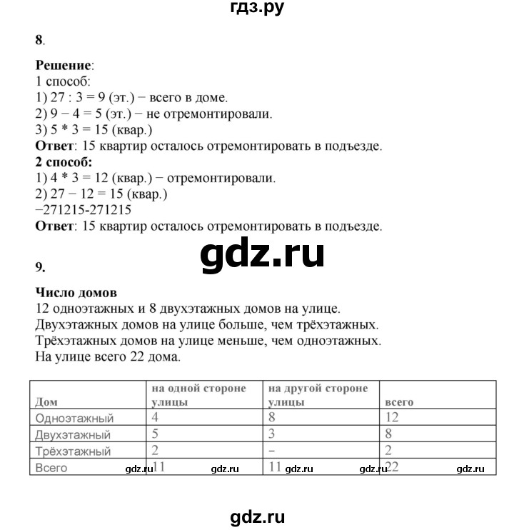 ГДЗ по математике 2 класс Рудницкая   часть 2 (страница) - 43, Решебник к учебнику 2023