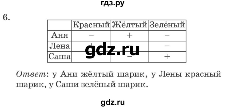 ГДЗ по математике 2 класс  Петерсон самостоятельные и контрольные работы  выпуск 1. страница - 62, Решебник №1