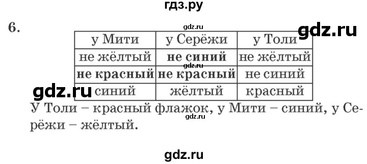 ГДЗ по математике 2 класс  Петерсон самостоятельные и контрольные работы  выпуск 2. страница - 62, Решебник №1