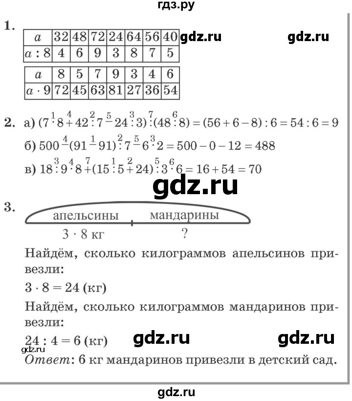 ГДЗ по математике 2 класс  Петерсон самостоятельные и контрольные работы  выпуск 2. страница - 87, Решебник №1