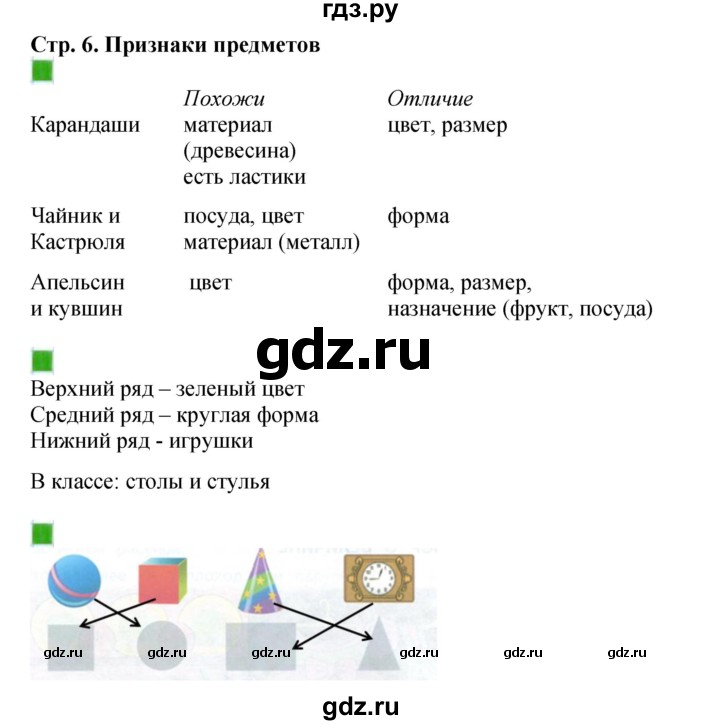 ГДЗ по математике 1 класс  Дорофеев   часть 1 (страница) - 6, Решебник 2023