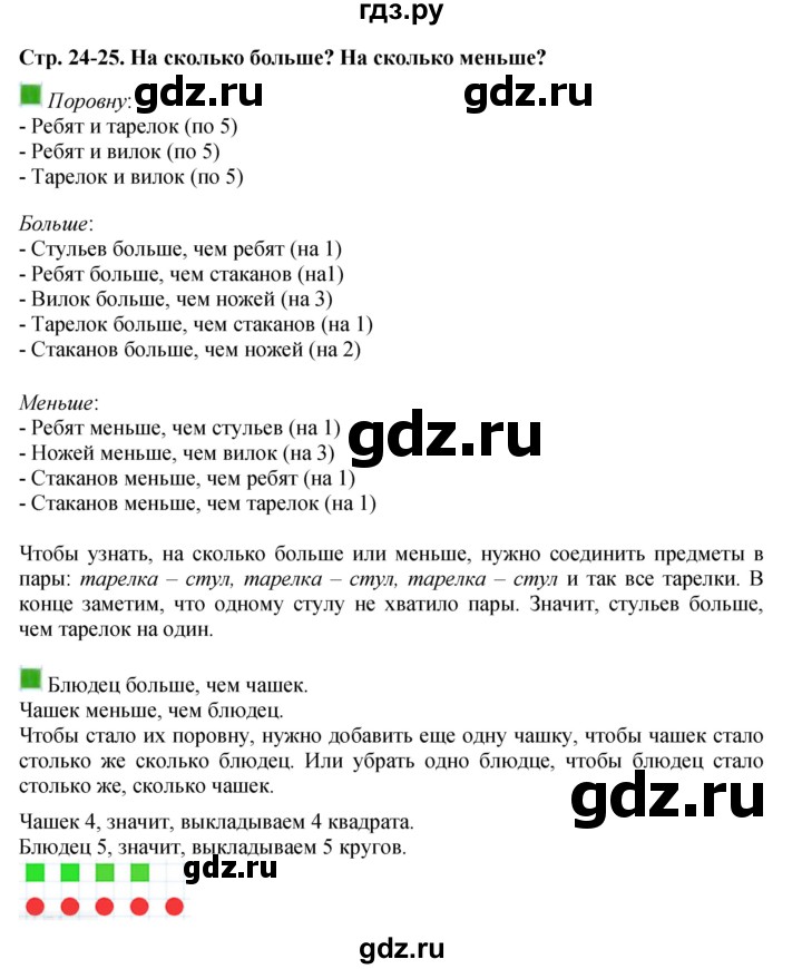 ГДЗ по математике 1 класс  Дорофеев   часть 1 (страница) - 24, Решебник №1 2019