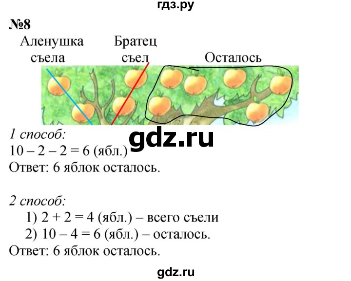 ГДЗ по математике 1 класс  Дорофеев   часть 1 (страница) - 125, Решебник 2015