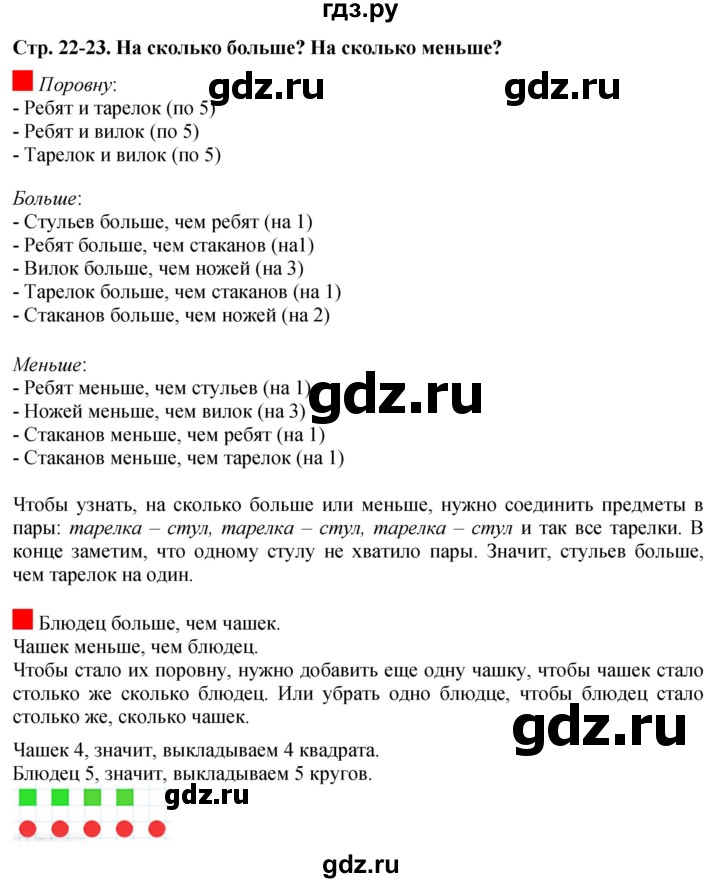 ГДЗ по математике 1 класс  Дорофеев   часть 1 (страница) - 22, Решебник 2015