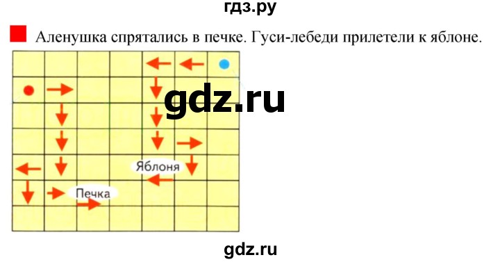 ГДЗ по математике 1 класс  Дорофеев   часть 1 (страница) - 31, Решебник 2015