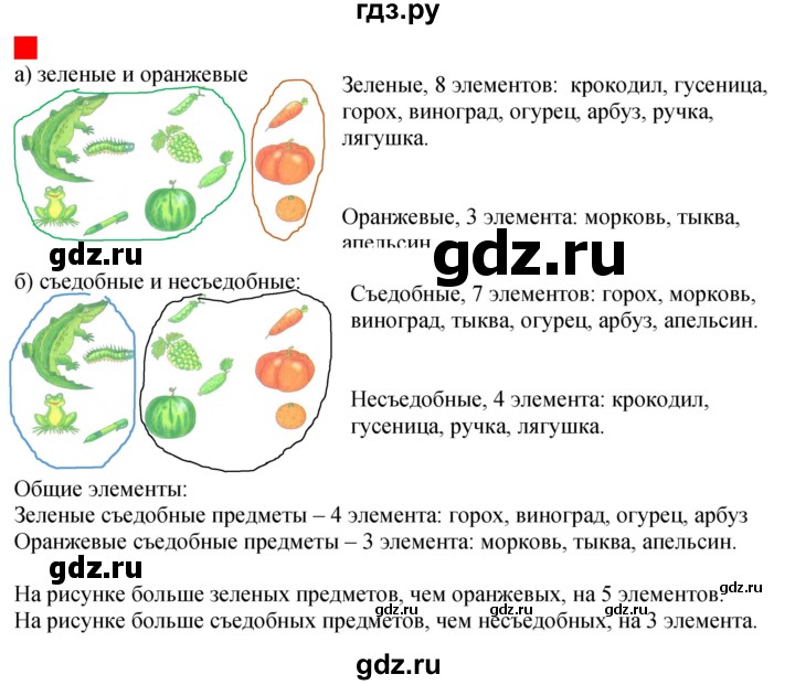 ГДЗ по математике 1 класс  Дорофеев   часть 1 (страница) - 35, Решебник 2015