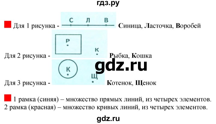 ГДЗ по математике 1 класс  Дорофеев   часть 1 (страница) - 41, Решебник 2015