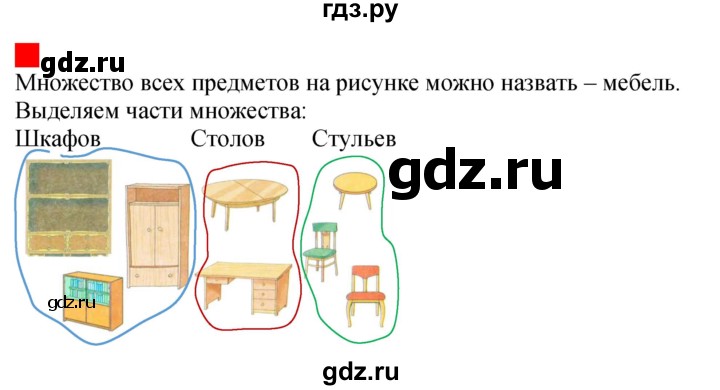 ГДЗ по математике 1 класс  Дорофеев   часть 1 (страница) - 45, Решебник 2015