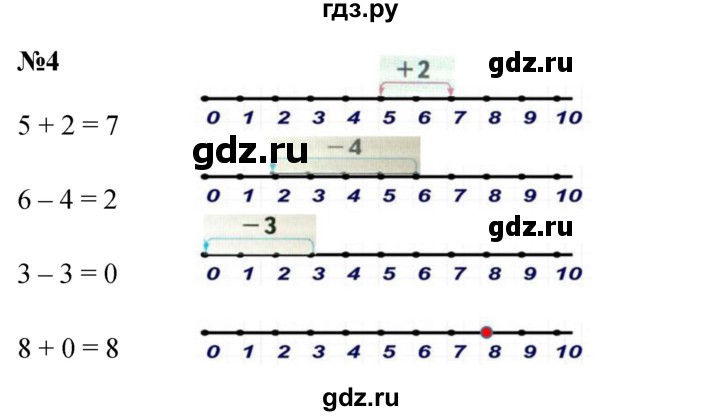 ГДЗ по математике 1 класс  Дорофеев   часть 1 (страница) - 93, Решебник 2015