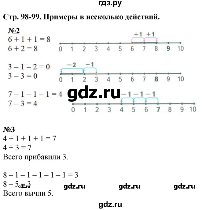 ГДЗ по математике 1 класс  Дорофеев   часть 1 (страница) - 98, Решебник 2015