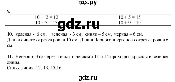 ГДЗ по математике 1 класс  Рудницкая   часть 1. страница - 112, Решебник к учебнику 2023