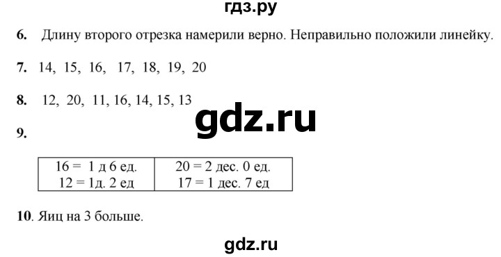 ГДЗ по математике 1 класс  Рудницкая   часть 1. страница - 124, Решебник к учебнику 2023