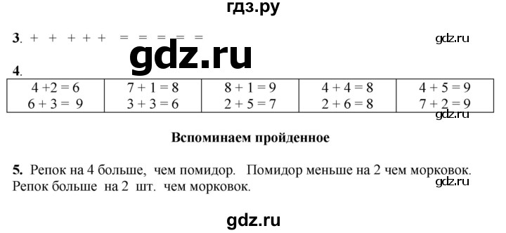 ГДЗ по математике 1 класс  Рудницкая   часть 1. страница - 50, Решебник к учебнику 2023