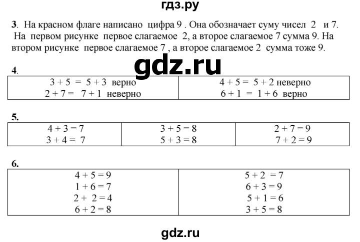 ГДЗ по математике 1 класс  Рудницкая   часть 1. страница - 53, Решебник к учебнику 2023
