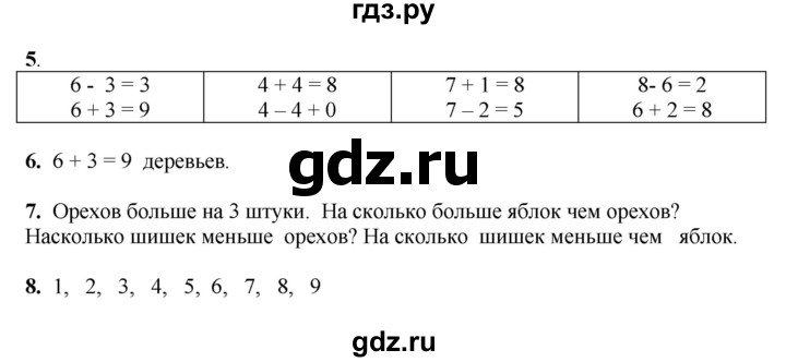 ГДЗ по математике 1 класс  Рудницкая   часть 1. страница - 60, Решебник к учебнику 2023