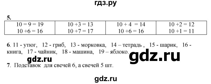 ГДЗ по математике 1 класс  Рудницкая   часть 1. страница - 96, Решебник к учебнику 2023