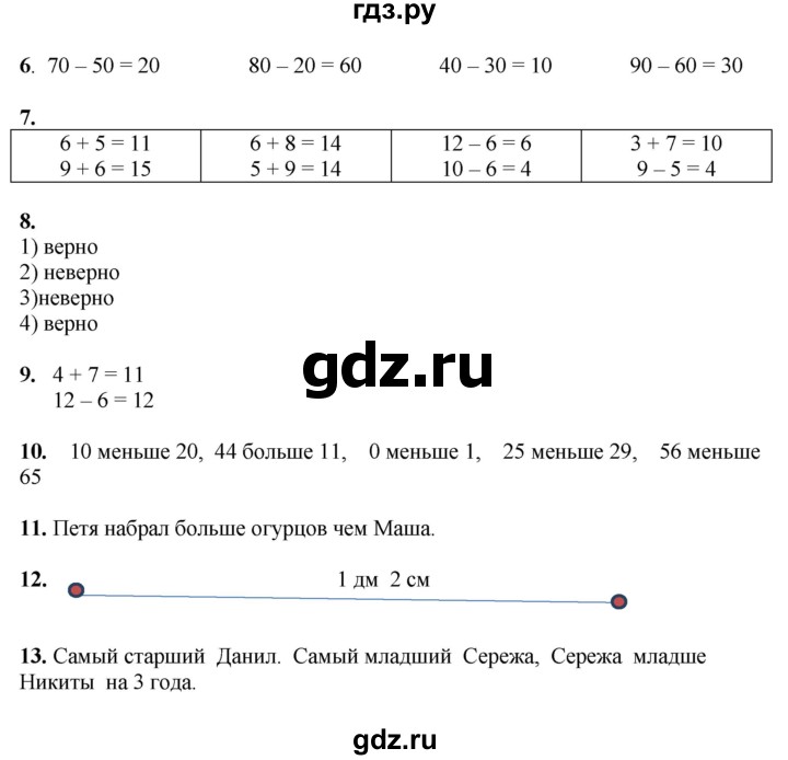 ГДЗ по математике 1 класс  Рудницкая   часть 2. страница - 120, Решебник к учебнику 2023
