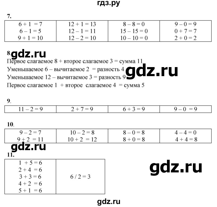 ГДЗ по математике 1 класс  Рудницкая   часть 2. страница - 32, Решебник к учебнику 2023