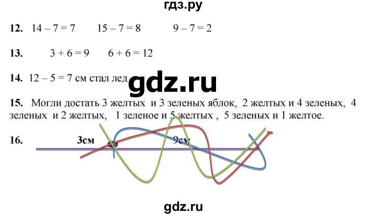 ГДЗ по математике 1 класс  Рудницкая   часть 2. страница - 93, Решебник к учебнику 2023