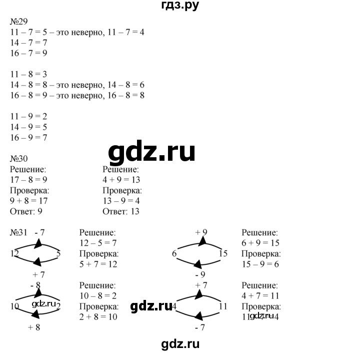 ГДЗ по математике 1 класс  Рудницкая   часть 2. страница - 121, Решебник №1 к учебнику 2016