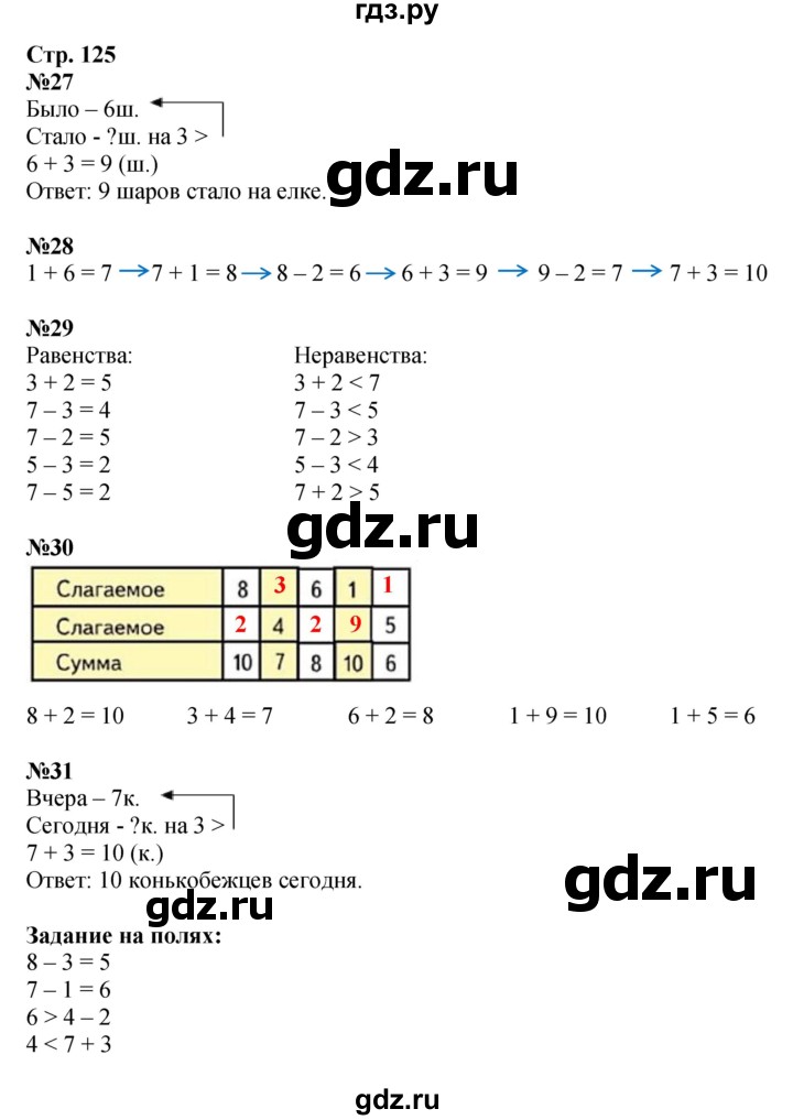 ГДЗ по математике 1 класс  Моро   часть 1. страница - 125, Решебник №1 2016