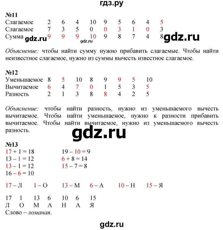 ГДЗ по математике 1 класс  Моро   часть 2. страница - 103, Решебник №1 2016