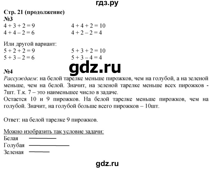 ГДЗ по математике 1 класс Моро часть 2 - ответ страница 21, Решебник №1 2016
