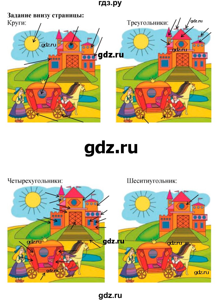 ГДЗ по математике 1 класс Моро часть 1 - ответ страница 97, Решебник №1 2016