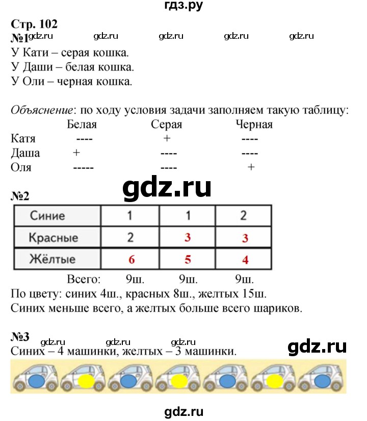ГДЗ. Номера «Для любознательных» 1, 2, 3 - Страница 102 — Математика 1 класс Моро часть 1, Решебник 2026