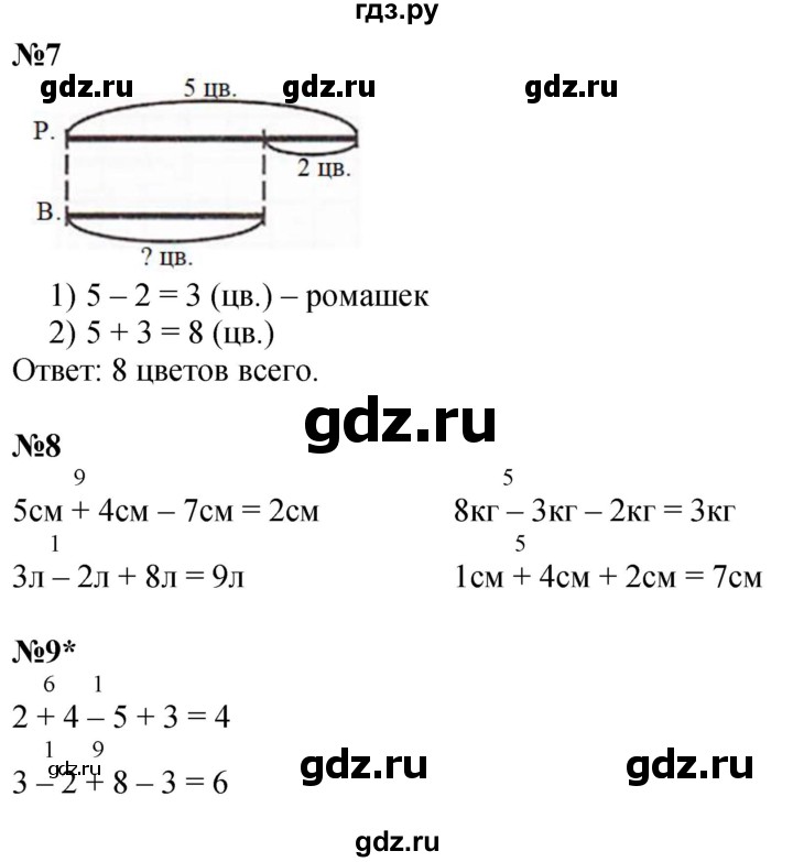 ГДЗ по математике 1 класс  Петерсон   часть 3 - Урок 11, Решебник №1 к учебнику 2022 6-е изд.