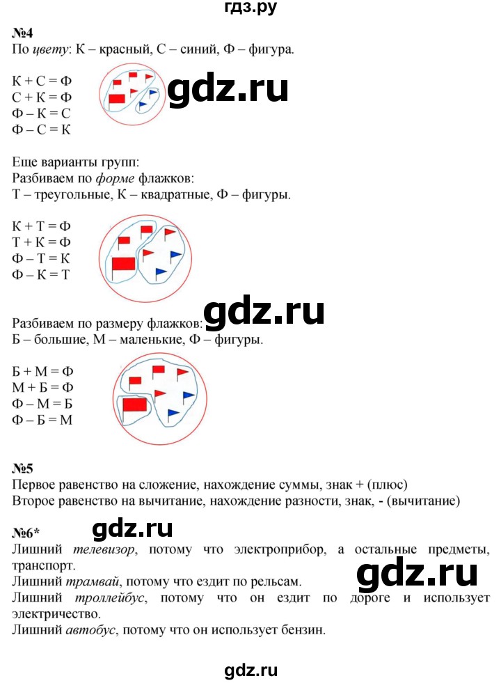 ГДЗ по математике 1 класс  Петерсон   часть 1 - Урок 14, Решебник к учебнику 2023