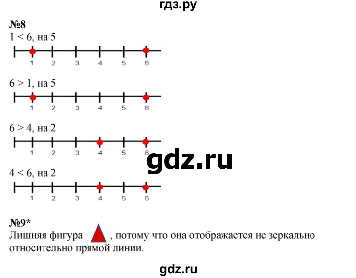 ГДЗ по математике 1 класс  Петерсон   часть 1 - Урок 36, Решебник к учебнику 2023