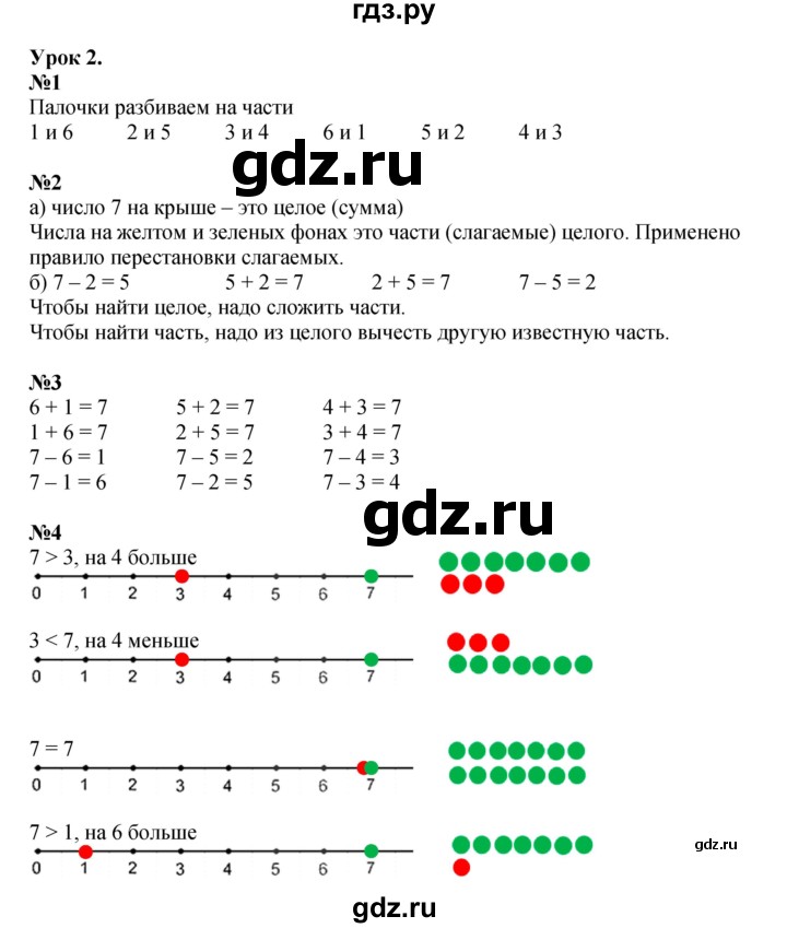 ГДЗ по математике 1 класс  Петерсон   часть 2 - Урок 2, Решебник к учебнику 2023