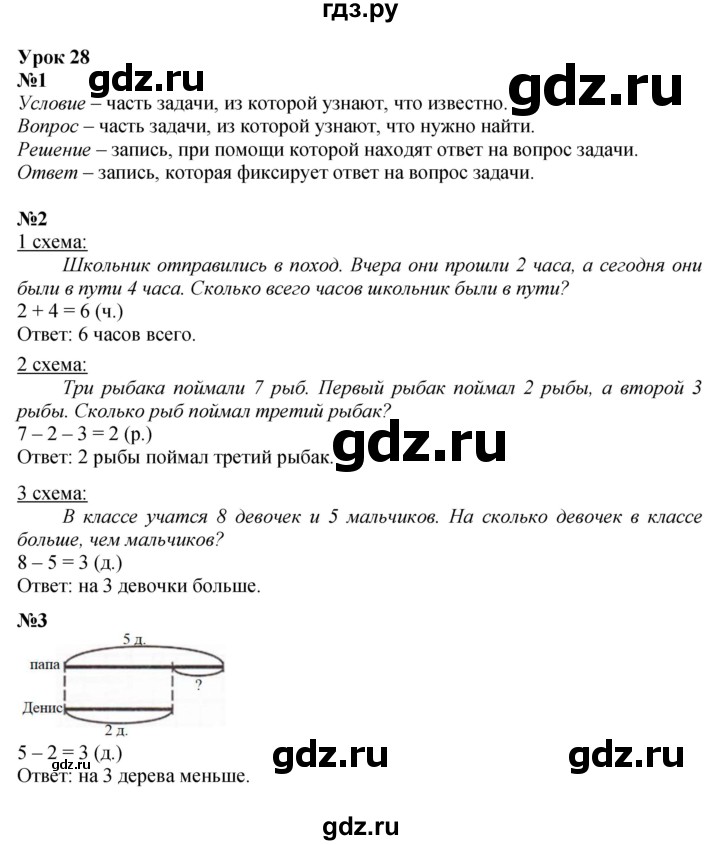 ГДЗ по математике 1 класс  Петерсон   часть 2 - Урок 28, Решебник к учебнику 2023