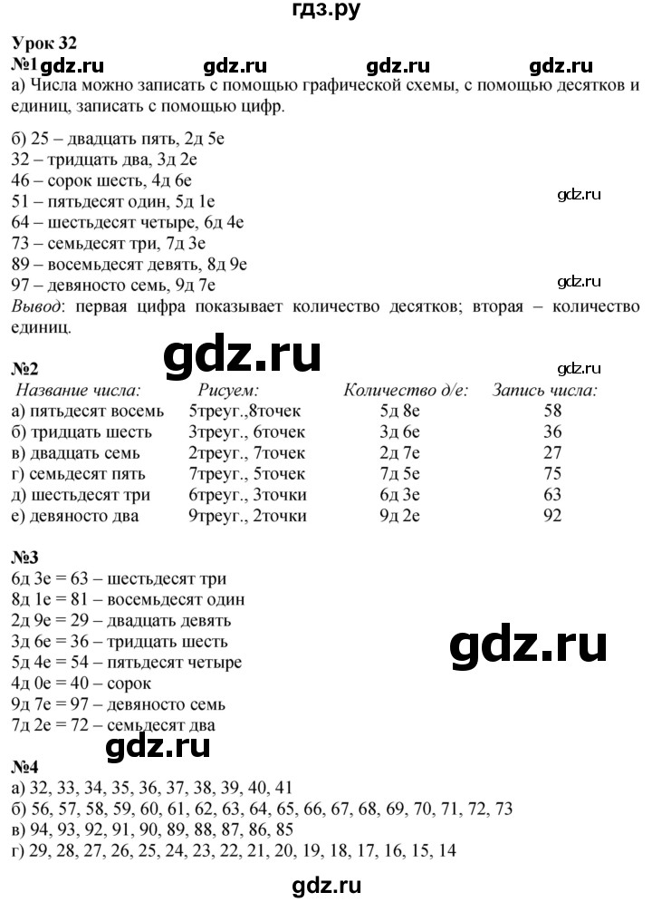 ГДЗ по математике 1 класс  Петерсон   часть 3 - Урок 32, Решебник к учебнику 2023