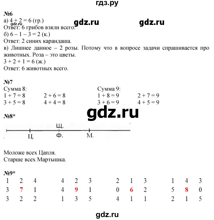 ГДЗ по математике 1 класс  Петерсон   часть 3 - Урок 9, Решебник к учебнику 2023