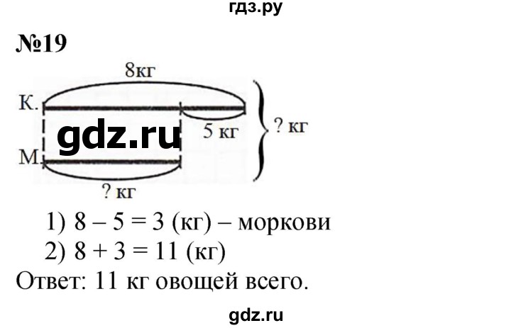 ГДЗ по математике 1 класс  Петерсон   повторение - 19, Решебник к учебнику 2023