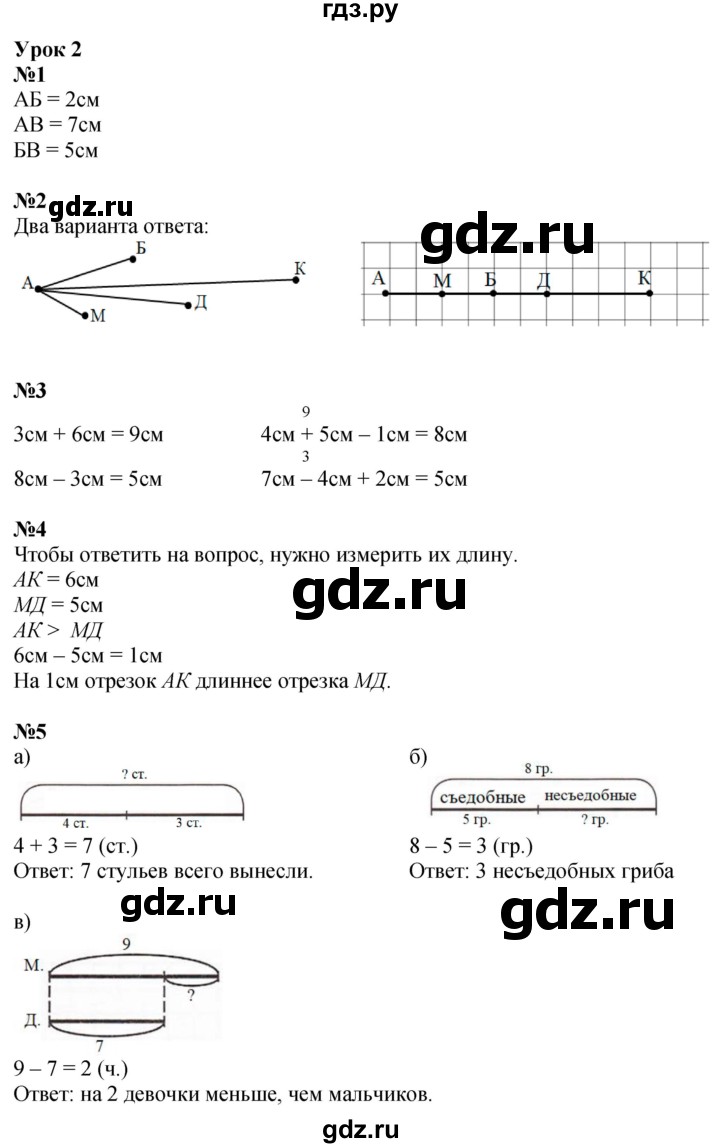 ГДЗ по математике 1 класс  Петерсон   часть 3 - Урок 2, Решебник №1 к учебнику 2022 6-е изд.