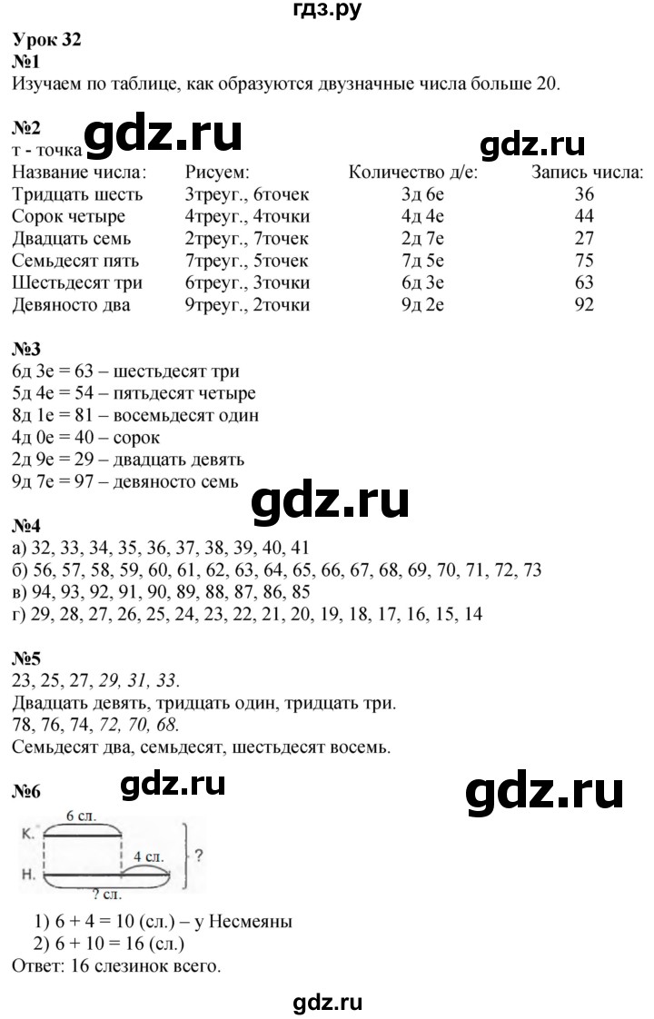 ГДЗ по математике 1 класс  Петерсон   часть 3 - Урок 32, Решебник №1 к учебнику 2022 6-е изд.