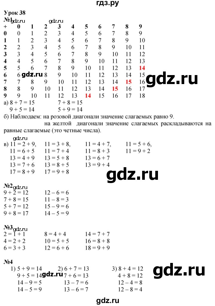 ГДЗ по математике 1 класс  Петерсон   часть 3 - Урок 38, Решебник №1 к учебнику 2022 6-е изд.