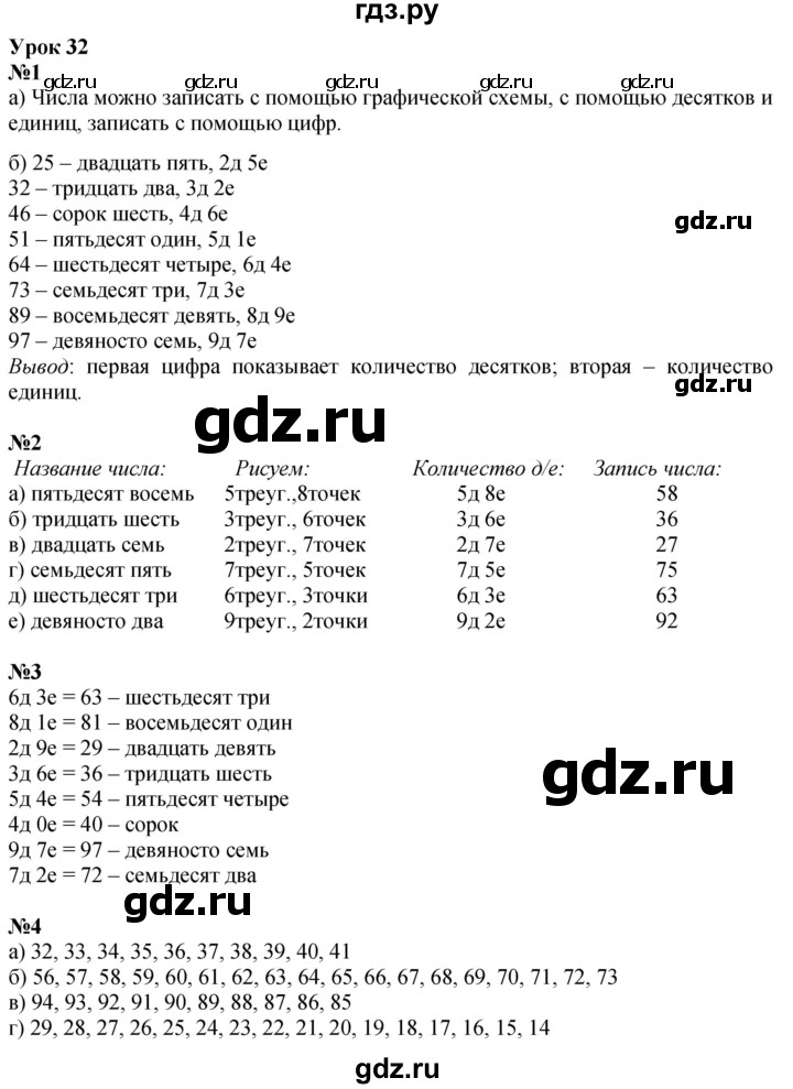 ГДЗ по математике 1 класс  Петерсон   часть 3 - Урок 32, Решебник к учебнику 2022 4-е изд.