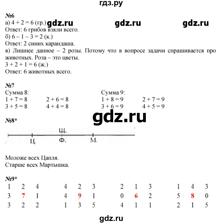 ГДЗ по математике 1 класс  Петерсон   часть 3 - Урок 9, Решебник к учебнику 2022 4-е изд.