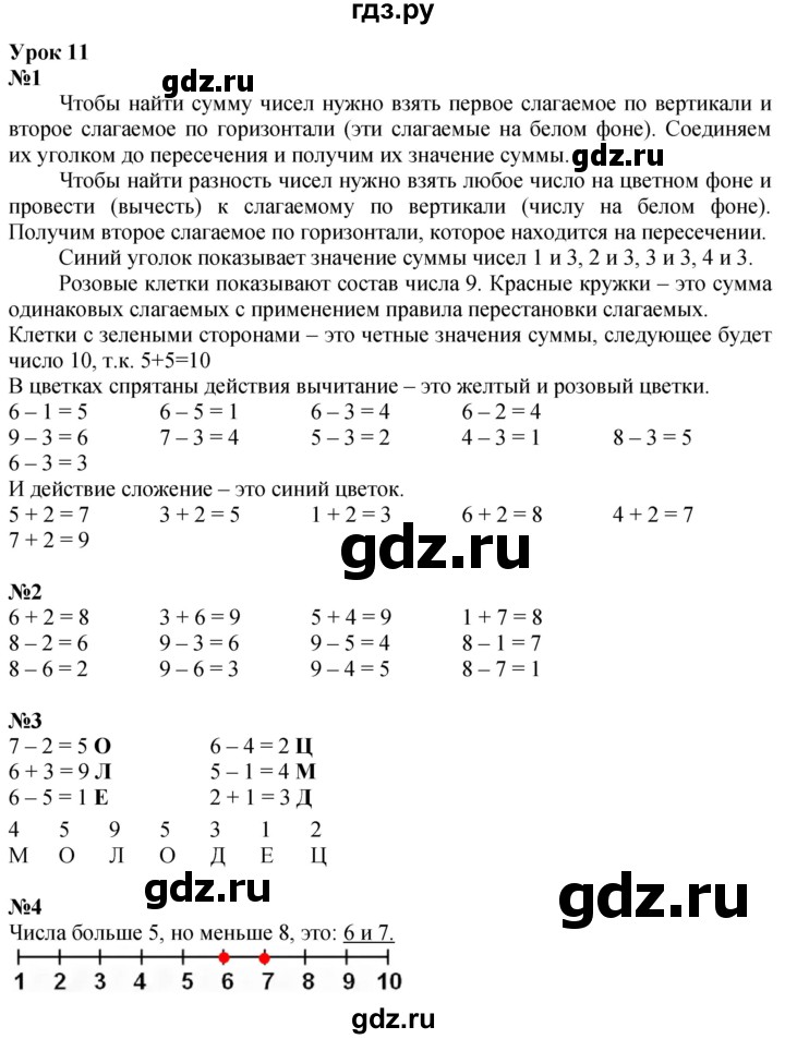 ГДЗ по математике 1 класс  Петерсон  Углубленный уровень часть 2 - Урок 11, Решебник 2024