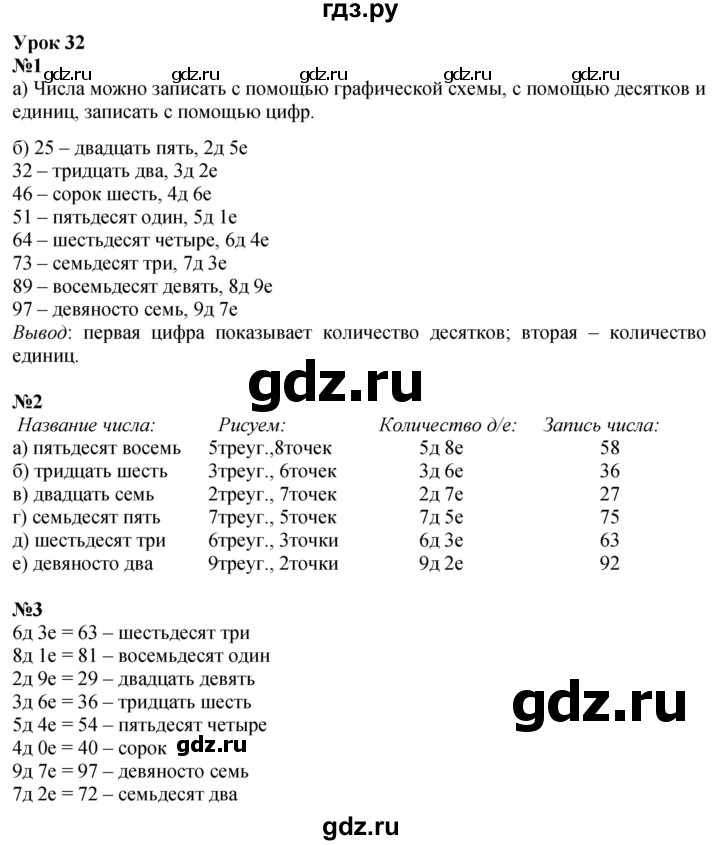 ГДЗ по математике 1 класс  Петерсон  Углубленный уровень часть 3 - Урок 32, Решебник 2024