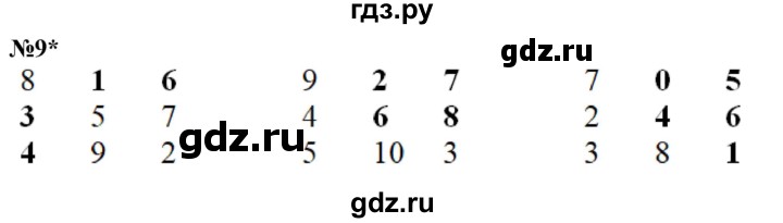 ГДЗ по математике 1 класс  Петерсон  Углубленный уровень часть 3 - Урок 39, Решебник 2024