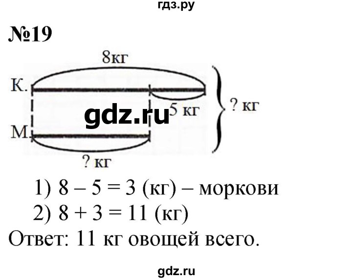 ГДЗ по математике 1 класс  Петерсон  Углубленный уровень повторение - 19, Решебник 2024